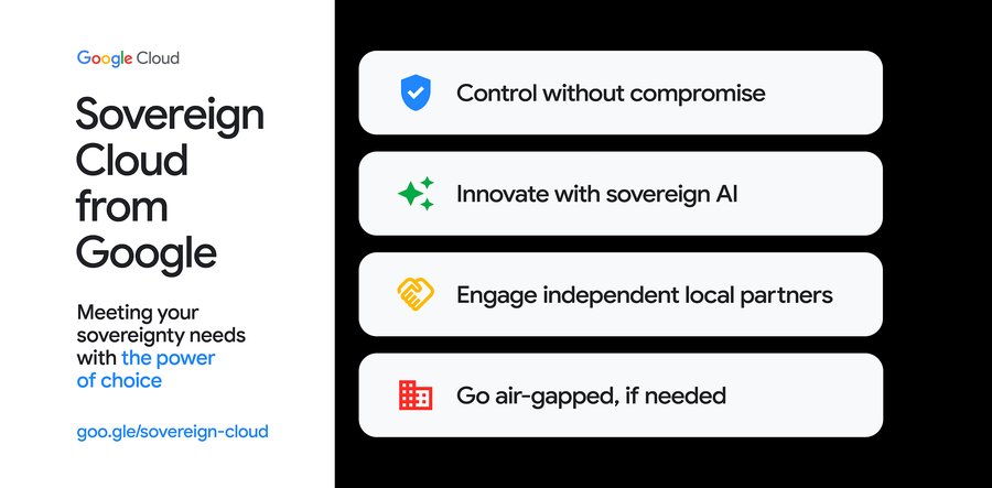 https://storage.googleapis.com/gweb-cloudblog-publish/images/sovereign-cloud-blog.max-900x900.jpg